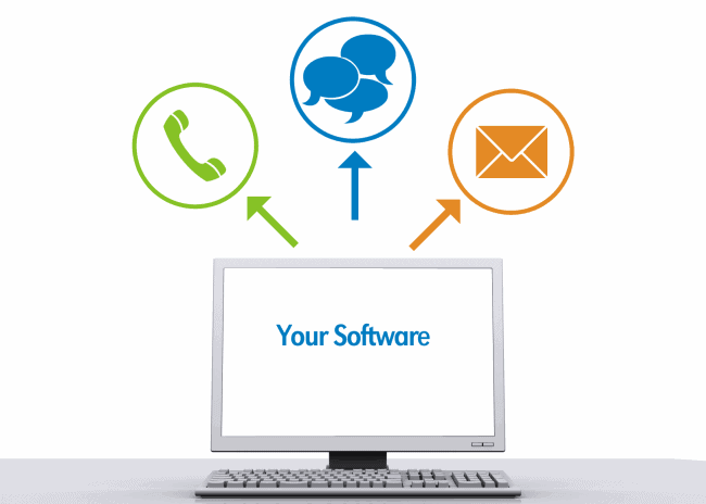 Automated Calls, Texts and Emails are sent from your software!